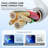 30W Fast Charging USB Cable For iPhone 14 13 12 11 Pro Max 8 7 6 Plus XS X XR Type C Data Line 2M Quick Charge Phone Accessories